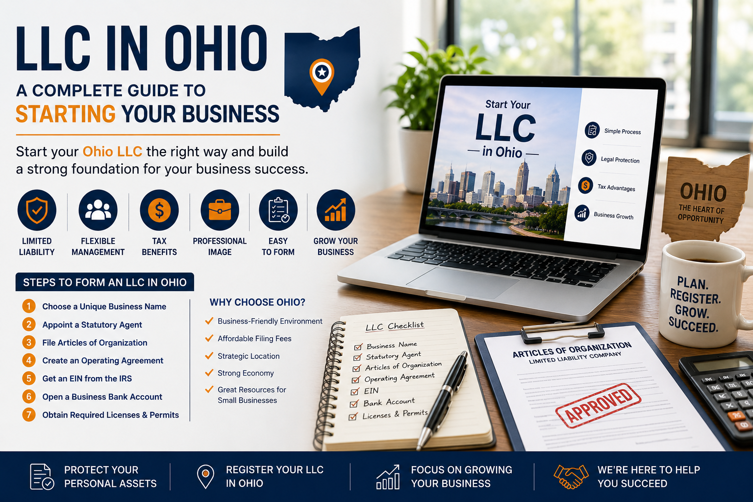 LLC in Ohio