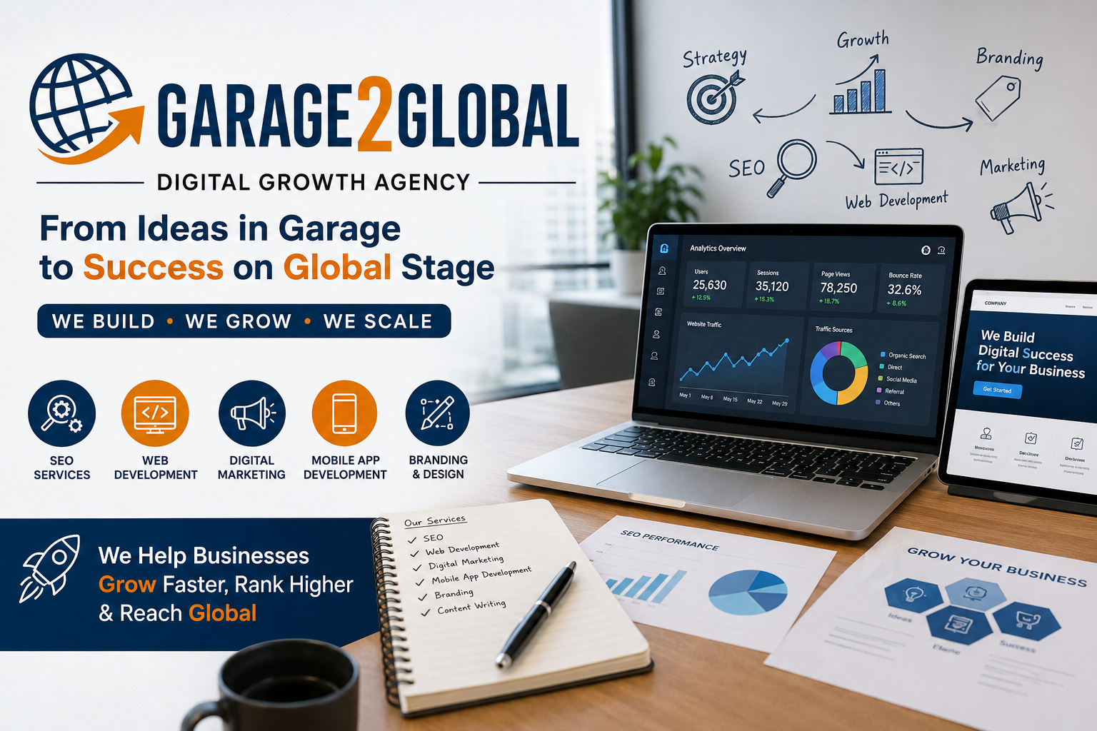Garage2Global